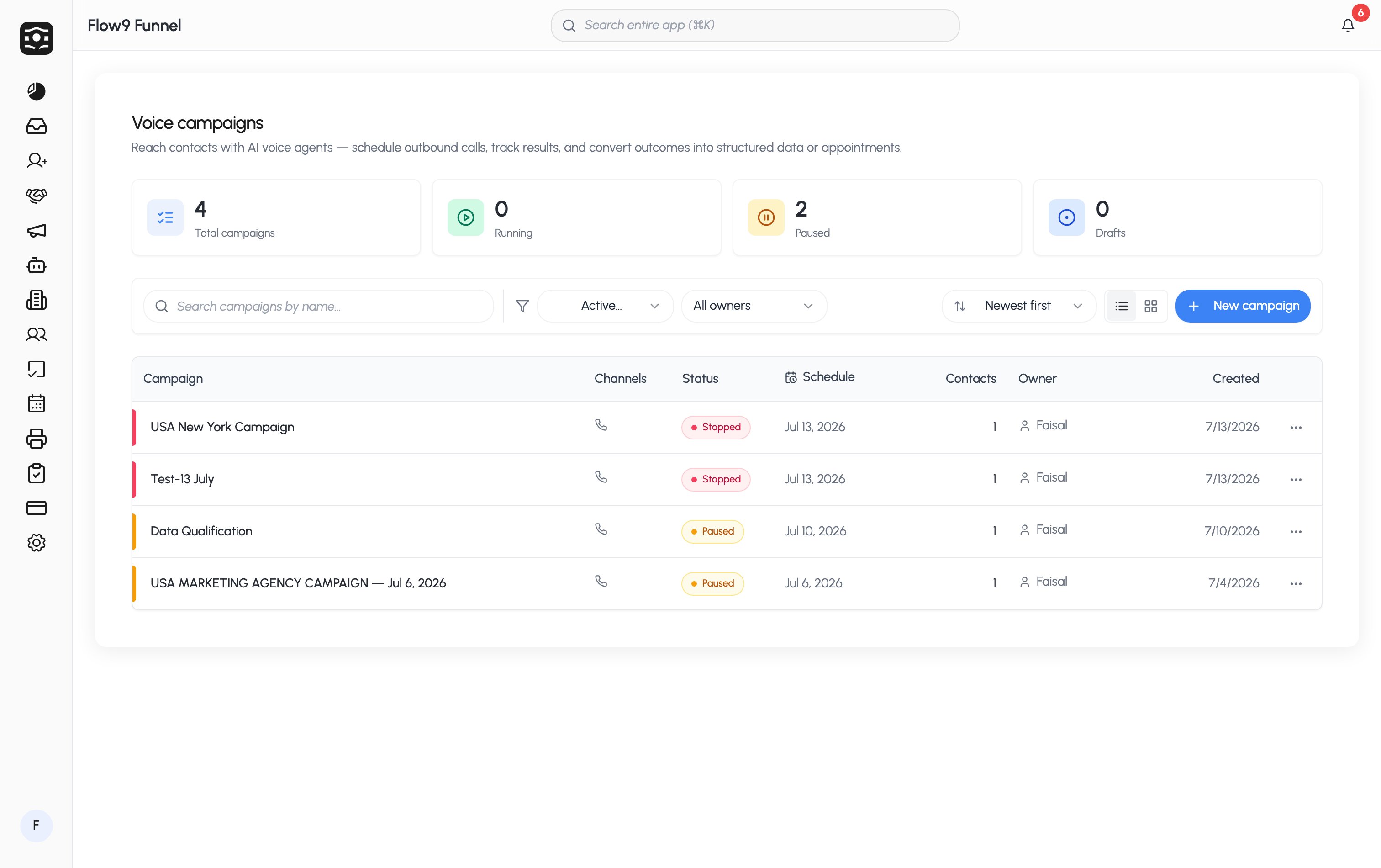The AI Campaigns workspace