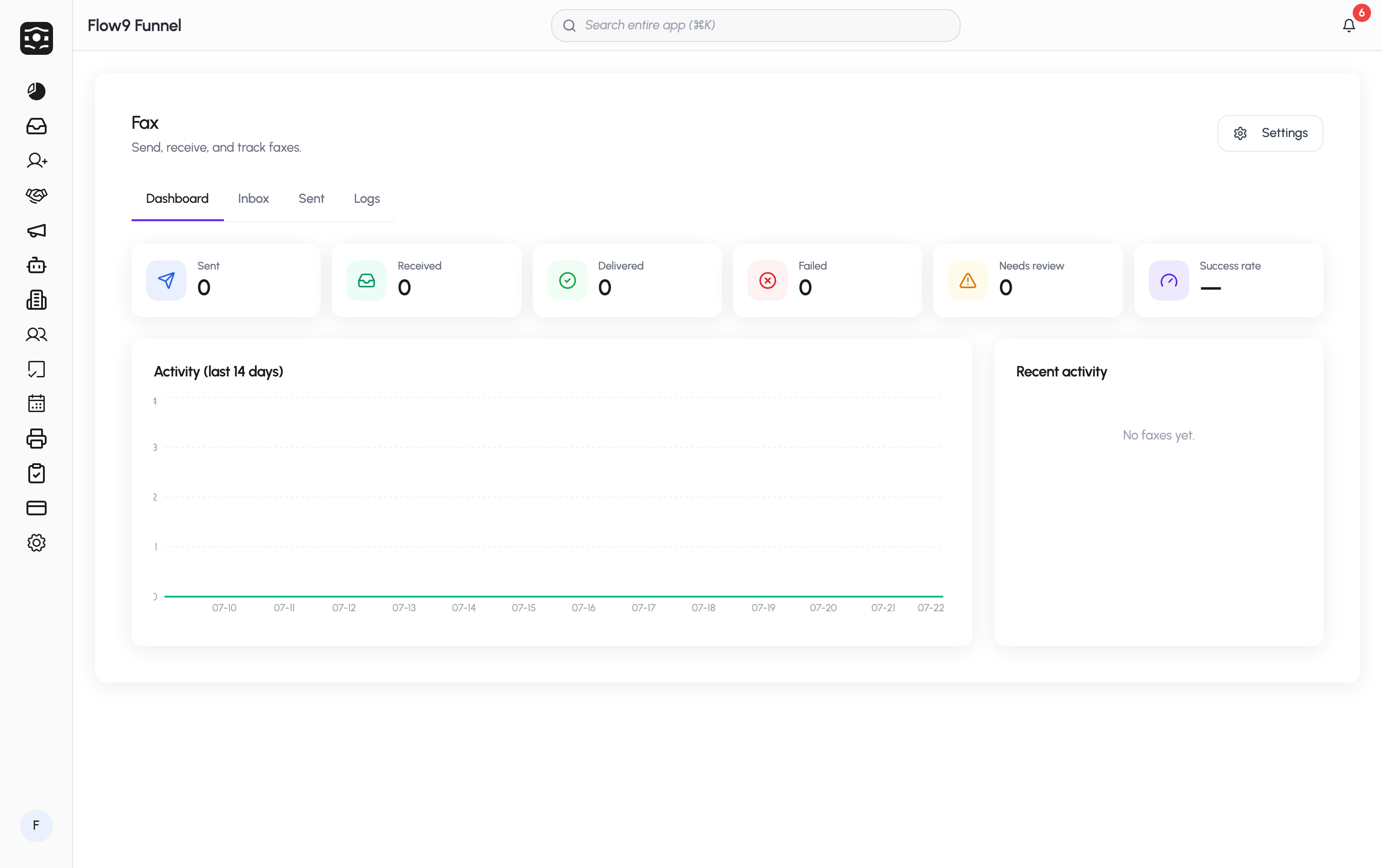 The Fax dashboard — sent, received, delivered, and failed counts