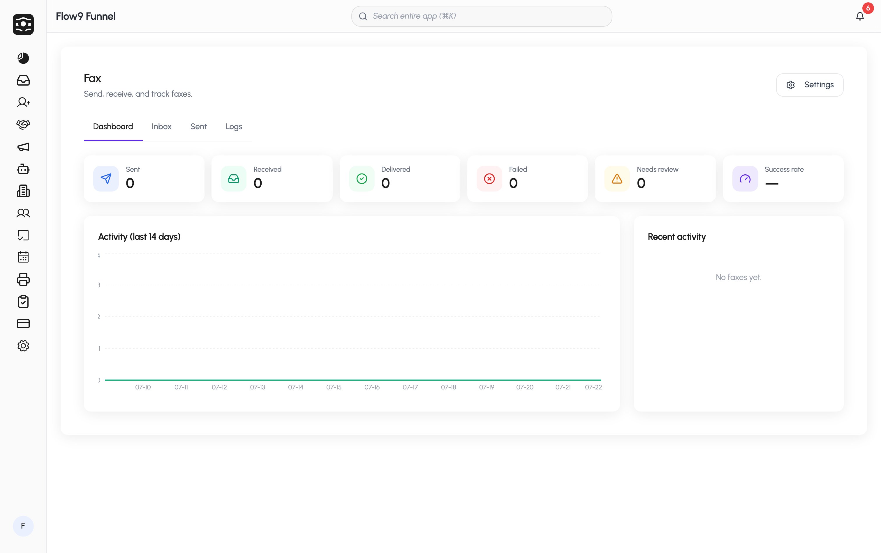 The Fax dashboard — sent, received, delivered, and failed counts