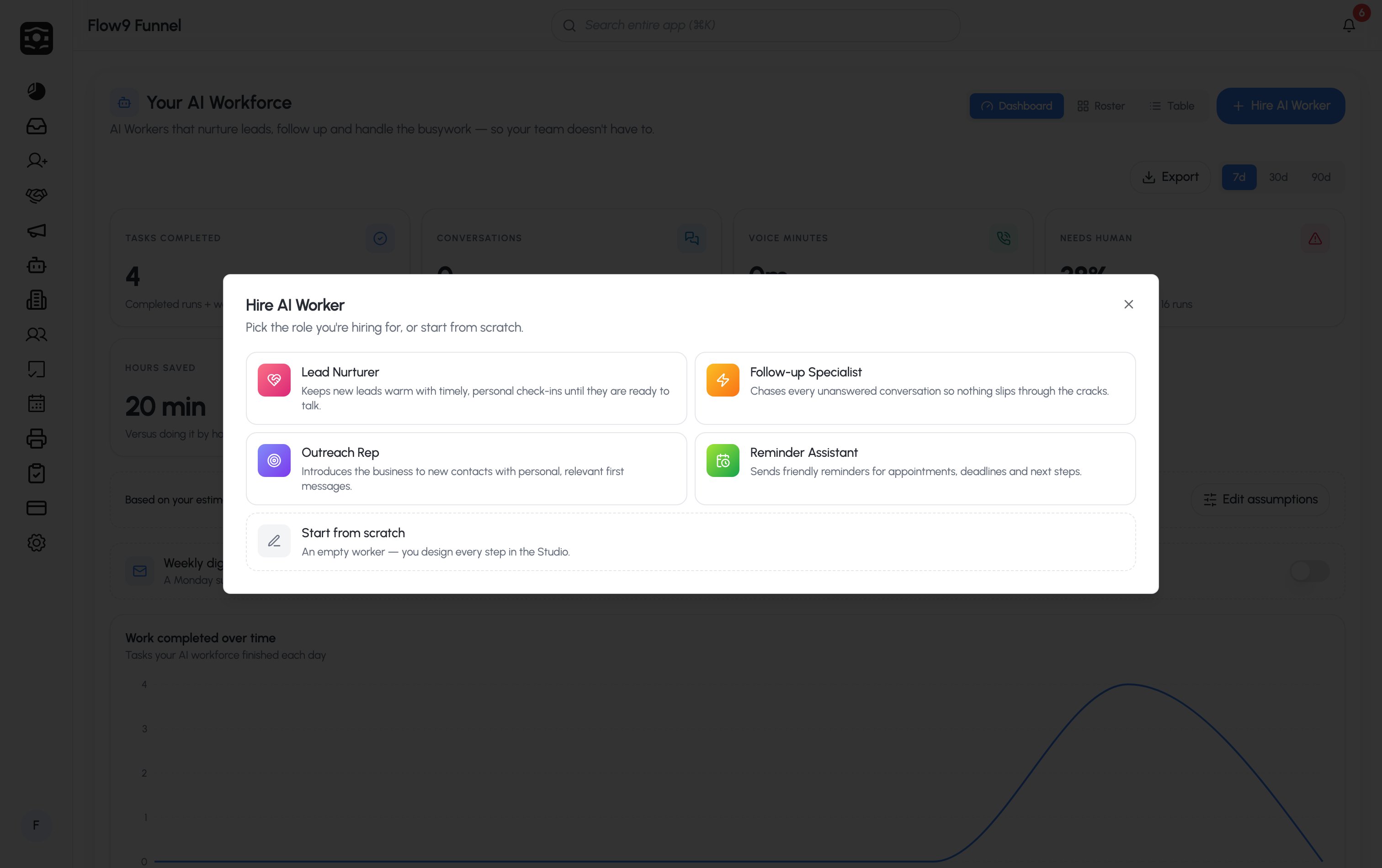 Hire AI Worker dialog — role templates and Start from scratch