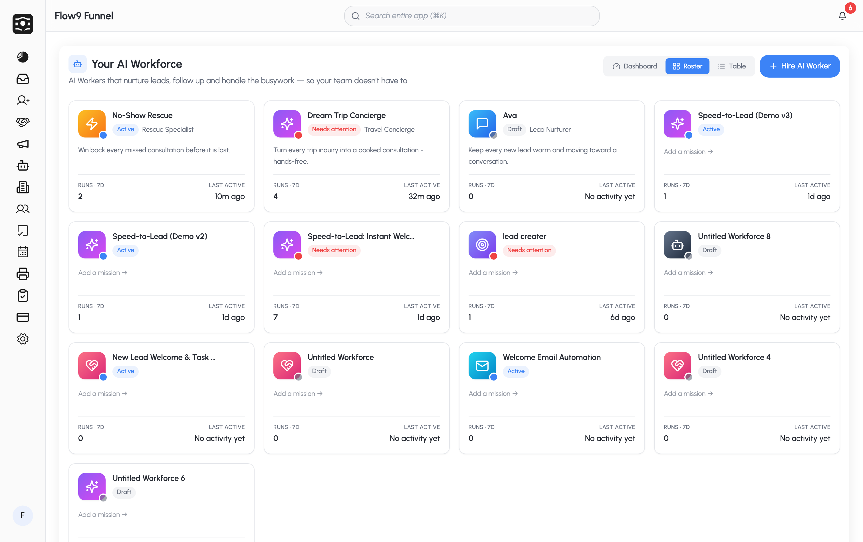 Your AI Workforce — the roster of AI Workers with status, role, and mission
