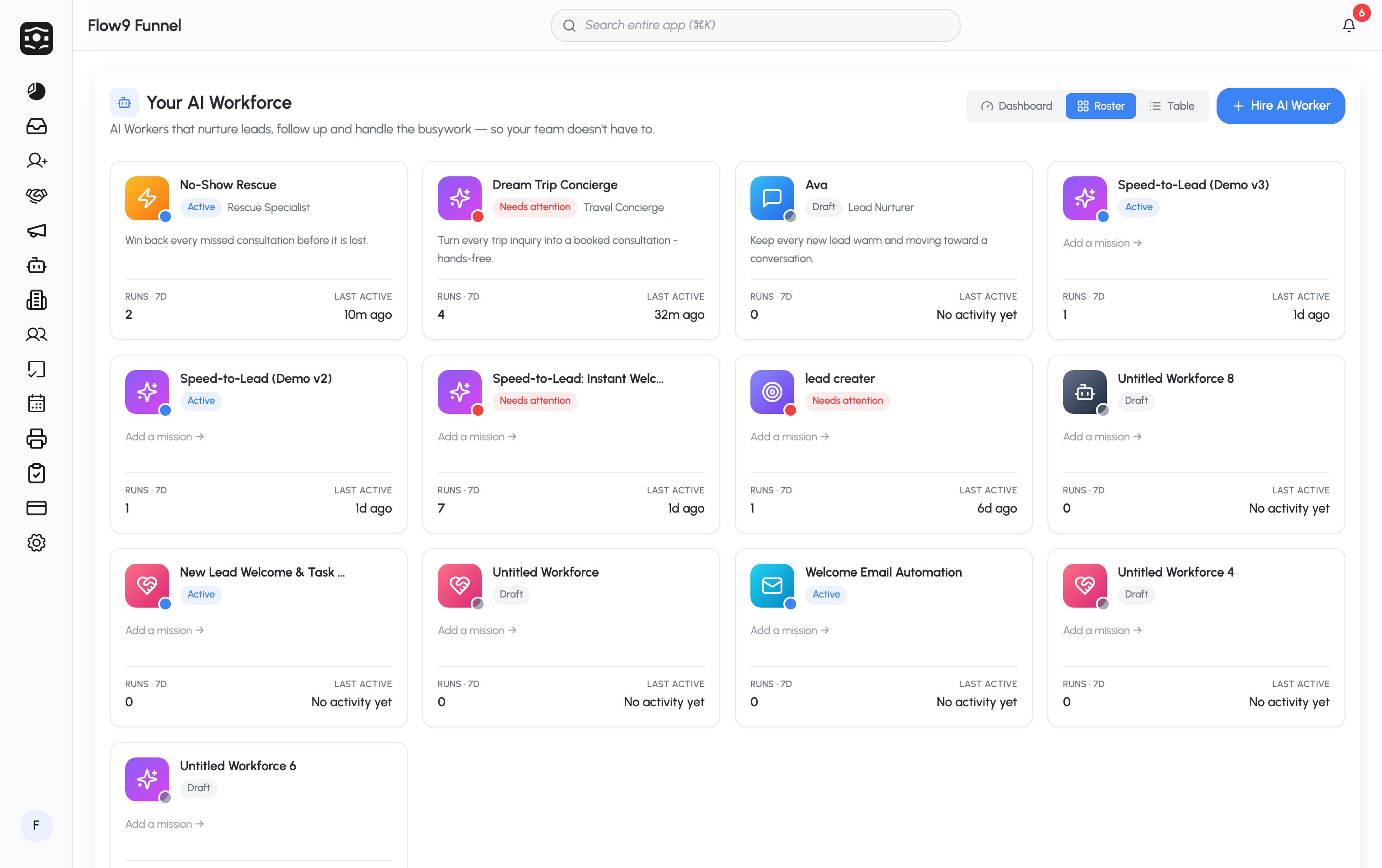 Your AI Workforce — the roster of AI Workers with status, role, and mission