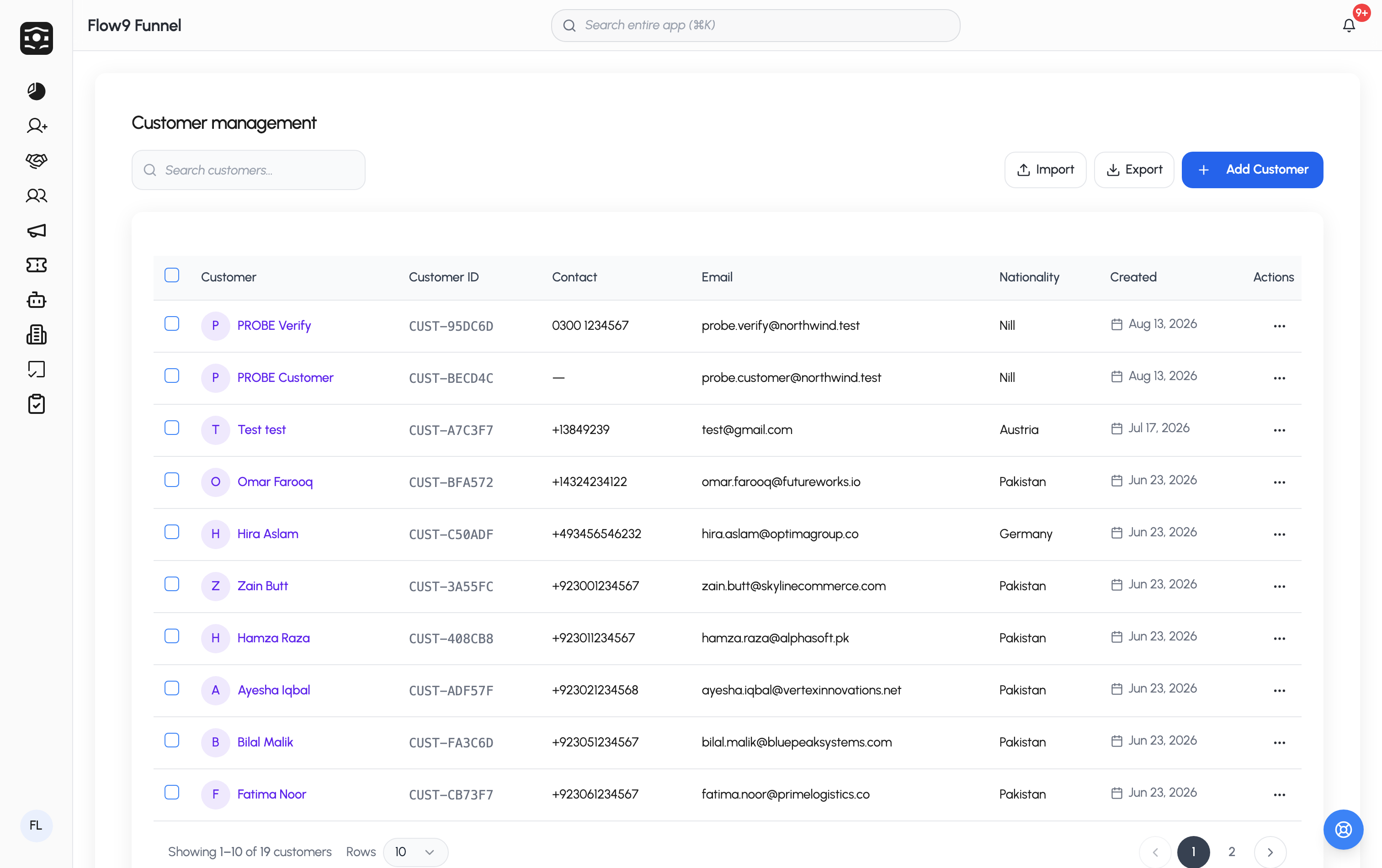 Customers (individual contacts) in Flow9 Funnel