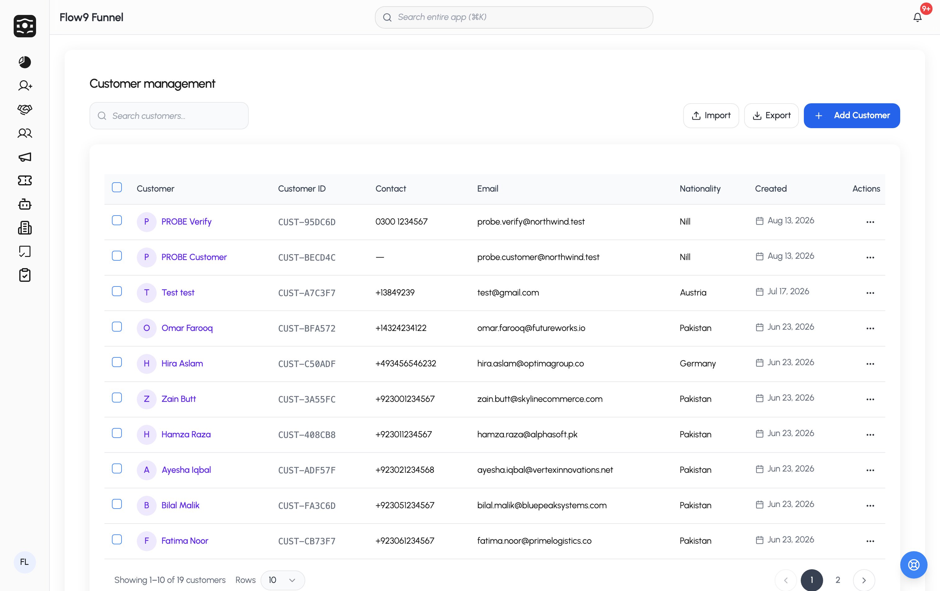 Customers (individual contacts) in Flow9 Funnel
