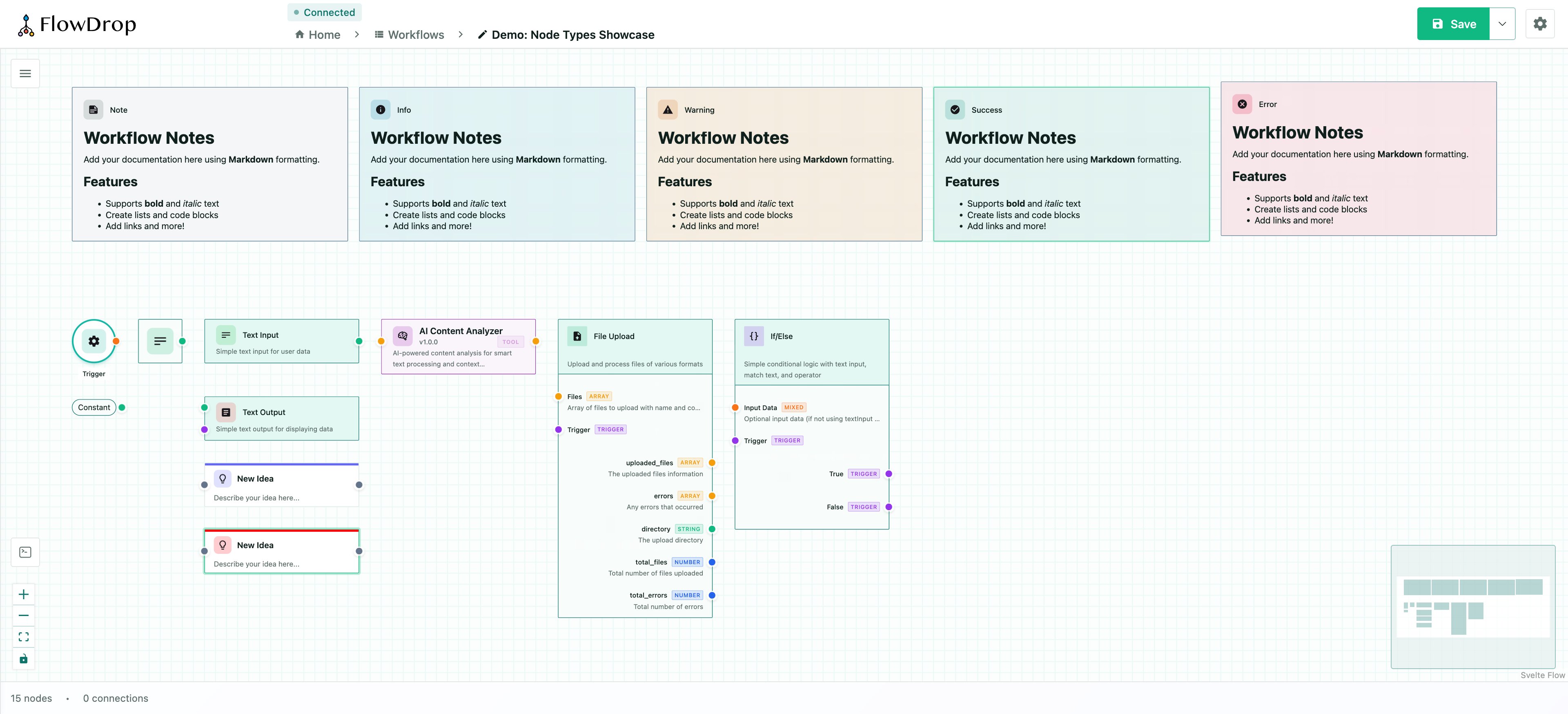 Catalog of FlowDrop's nine built-in node types: default, simple, square, tool, gateway, terminal, idea, note, and atom.