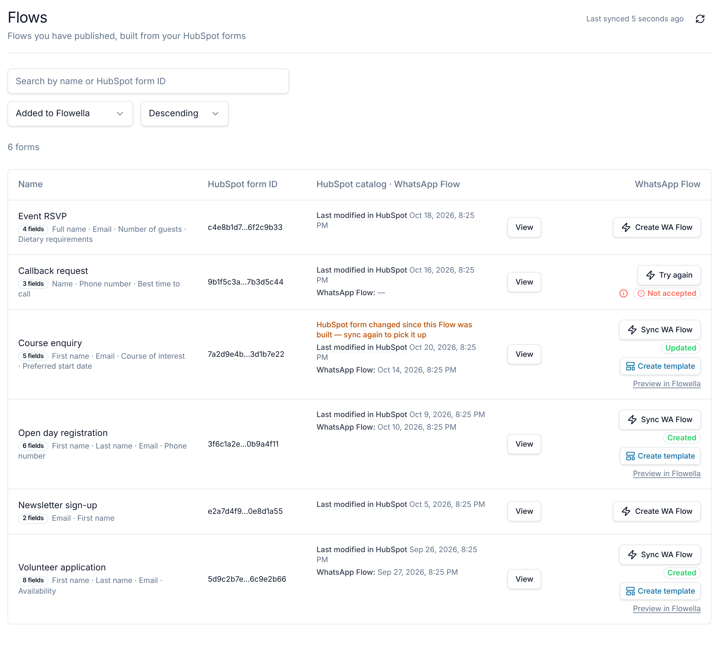 صفحة Flows تعرض نماذج HubSpot المتزامنة مع حالة WhatsApp Flow لكل منها وزر Create WA Flow أو Sync WA Flow أو Try again لكل نموذج