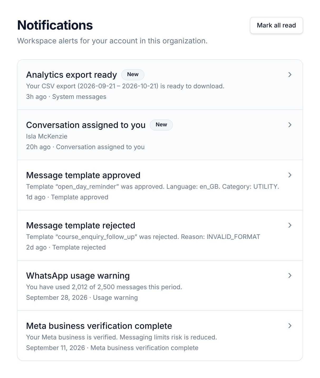 صفحة Notifications تعرض تنبيهات مثل تصدير جاهز، ومحادثة معيّنة لك، وقالب معتمد وآخر مرفوض، وتحذير استخدام، واكتمال توثيق النشاط التجاري، مع الزر Mark all read