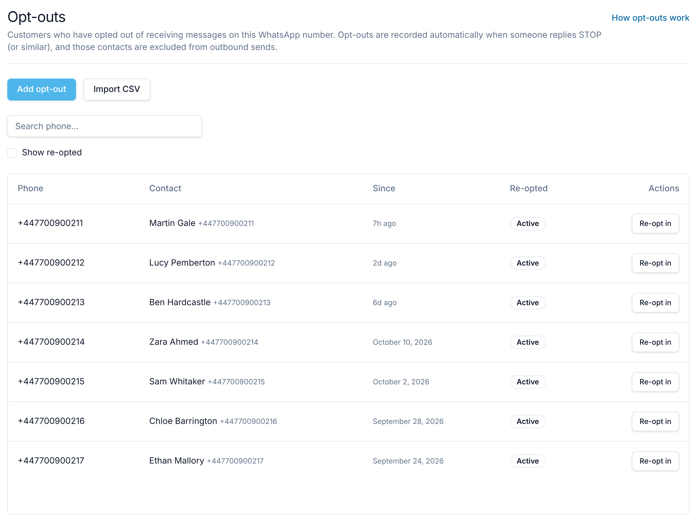 Die Seite Opt-outs mit aktiven Opt-outs, dem Erfassungsdatum jedes Eintrags und der Aktion Re-opt in, unter den Schaltflächen Add opt-out und Import CSV, dem Suchfeld und dem Filter Show re-opted