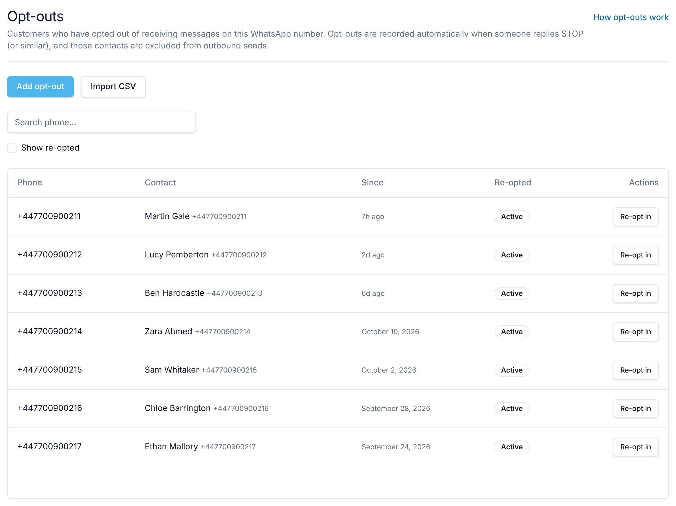 Die Seite Opt-outs mit aktiven Opt-outs, dem Erfassungsdatum jedes Eintrags und der Aktion Re-opt in, unter den Schaltflächen Add opt-out und Import CSV, dem Suchfeld und dem Filter Show re-opted