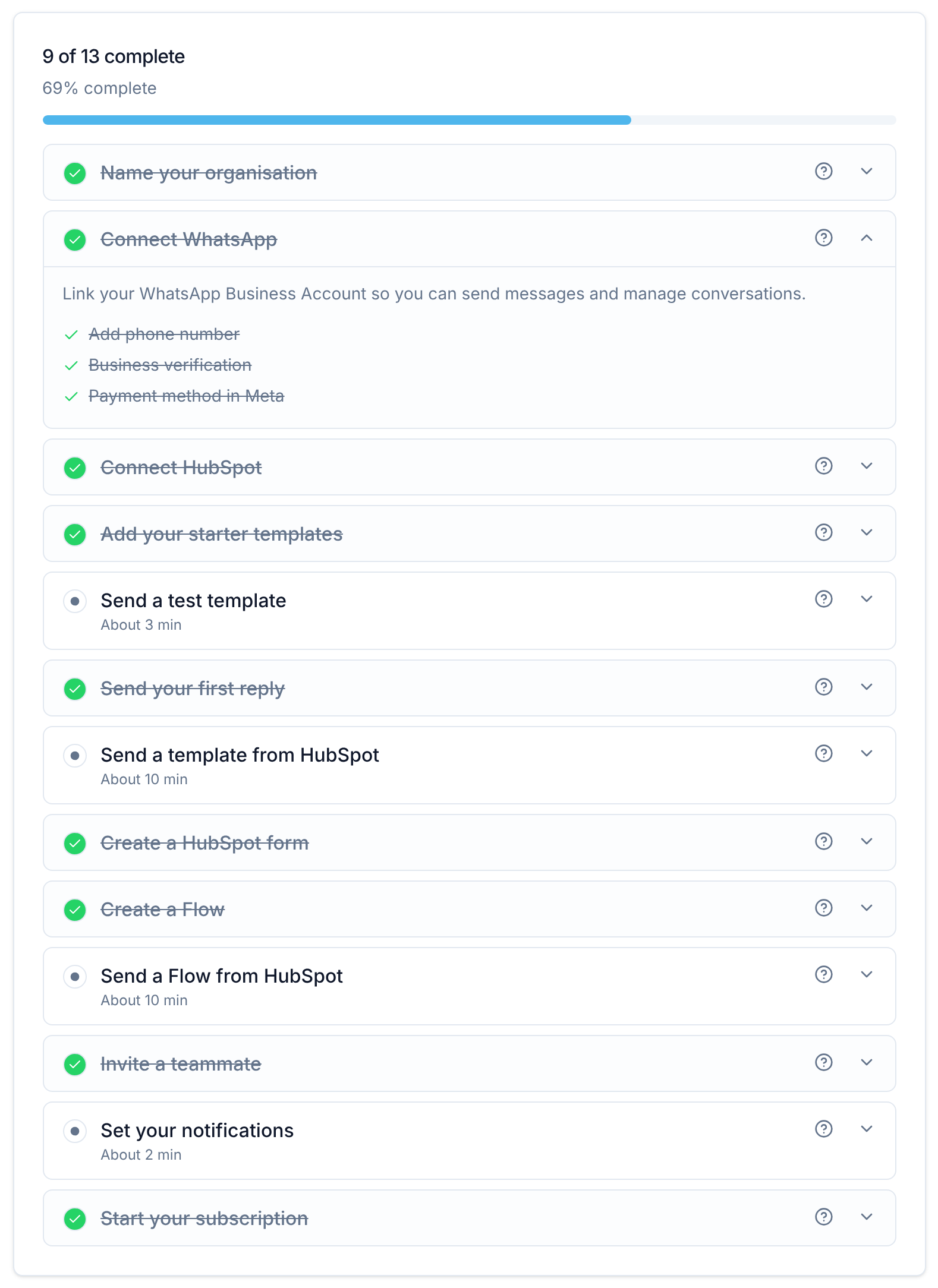 Die Checkliste des Setup guide mit dem Gesamtfortschritt, wobei Connect WhatsApp mit den Unteraufgaben Add phone number, Business verification und Payment method in Meta aufgeklappt ist
