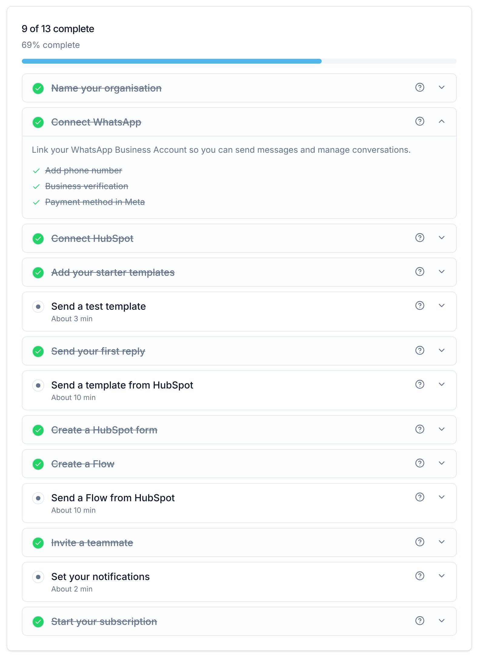 قائمة التحقق في دليل الإعداد تعرض التقدم الإجمالي، مع توسيع Connect WhatsApp لإظهار مهامها الفرعية Add phone number وBusiness verification وPayment method in Meta