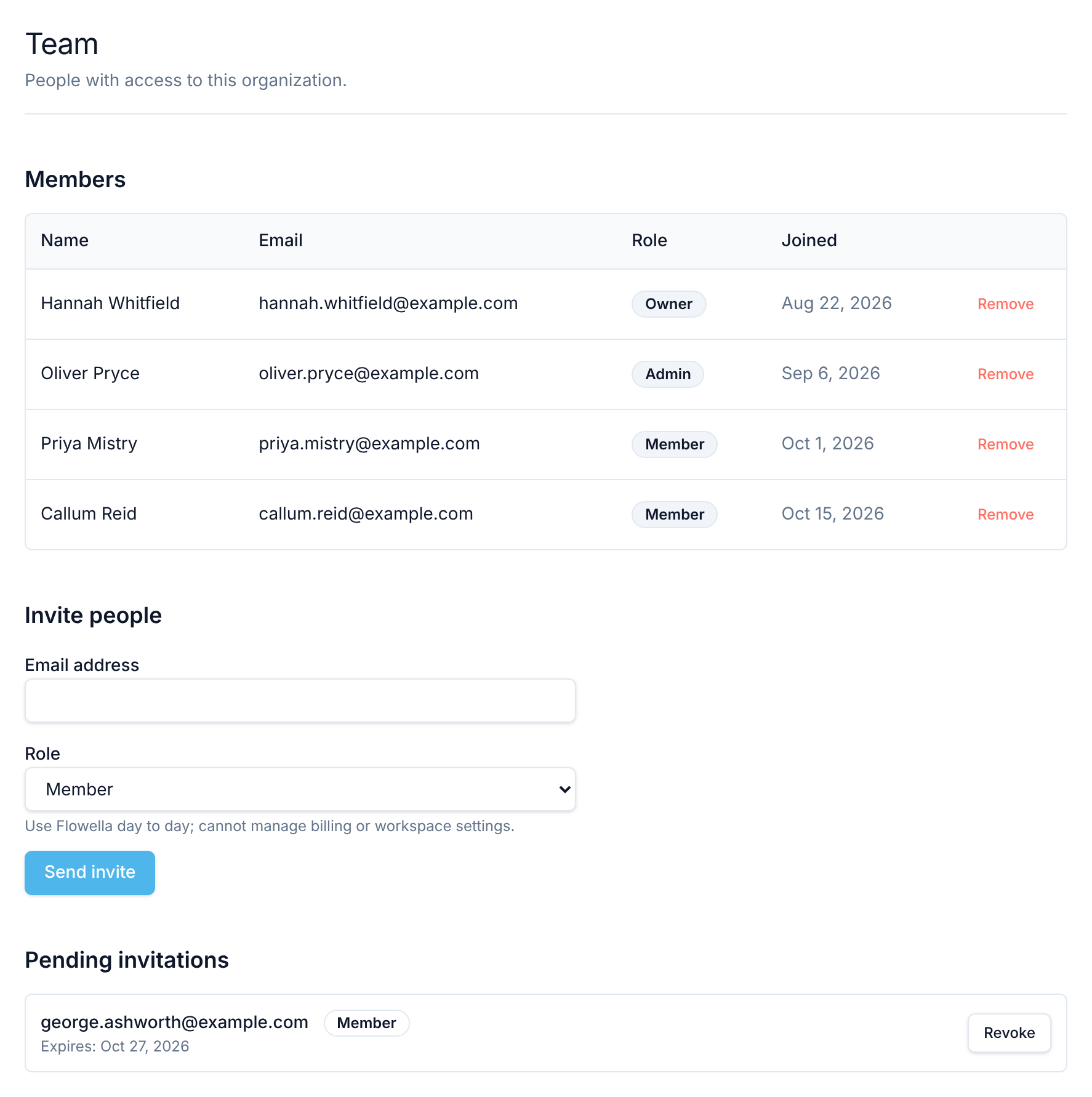 A página de definições Team com quatro membros e as respetivas funções, o formulário Invite people com um campo de e-mail e um seletor de função, e um convite pendente