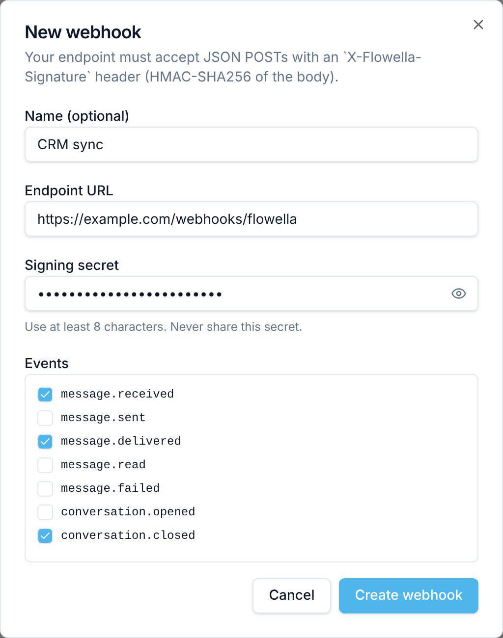 Der Dialog New webhook mit Feldern für Name, Endpunkt-URL und Signaturgeheimnis sowie der Liste der zu sendenden Ereignisse