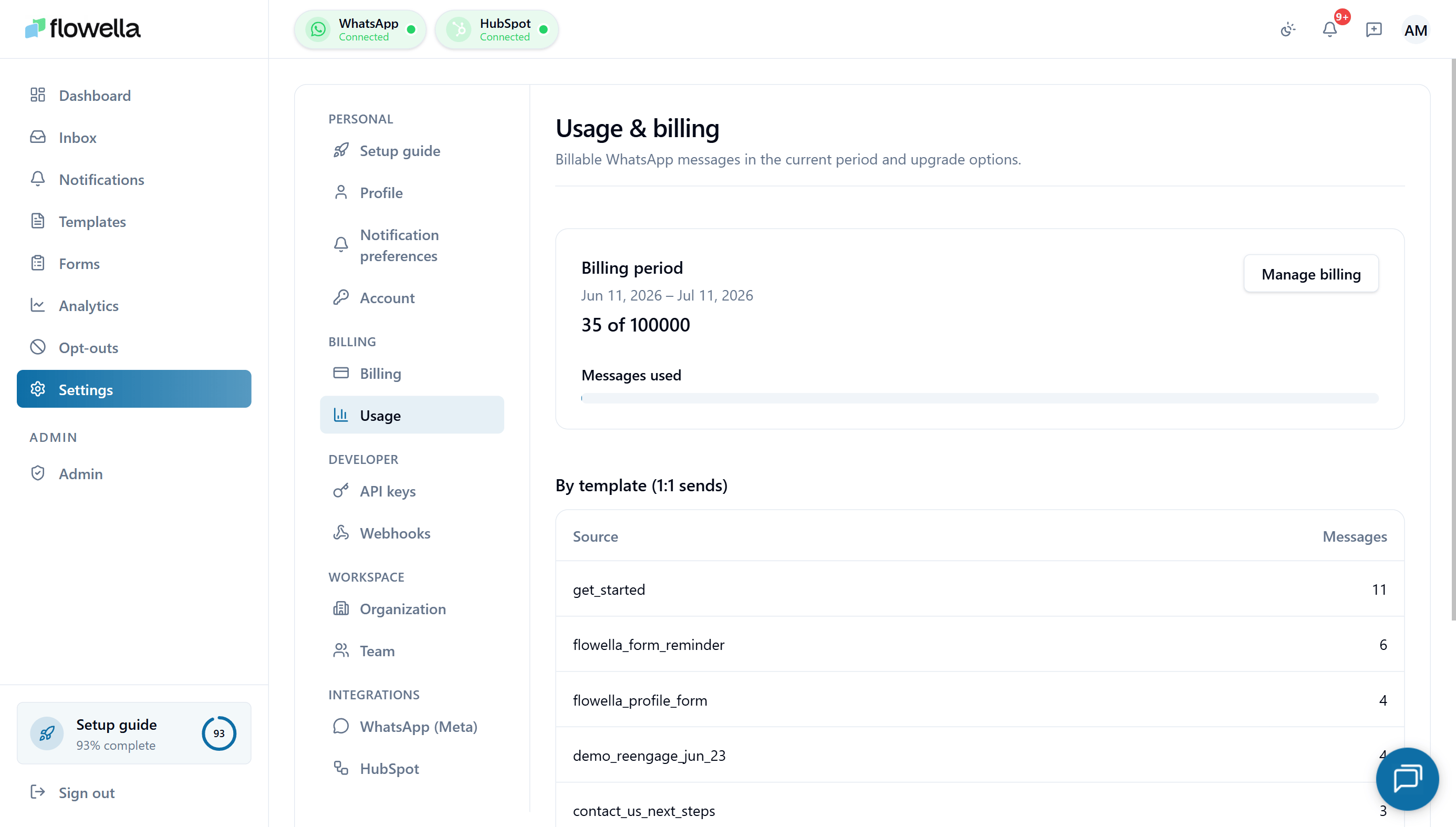 Flowella usage and billable messages