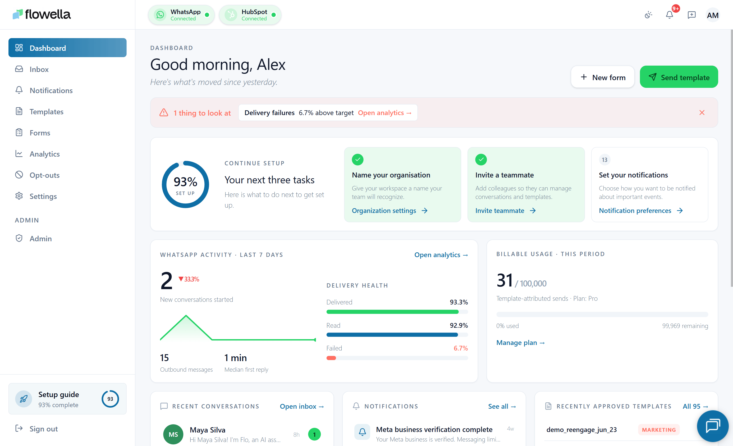 Flowella dashboard