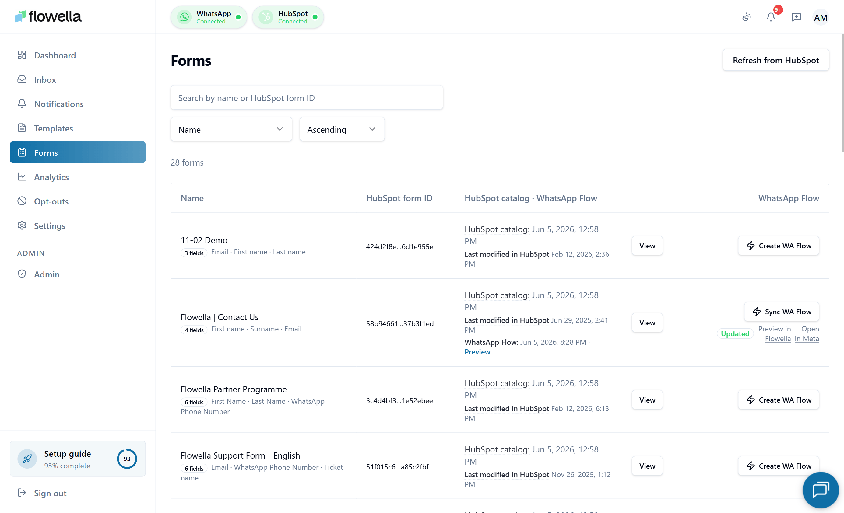 Flowella forms synced from HubSpot