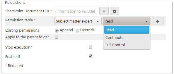 Permission table