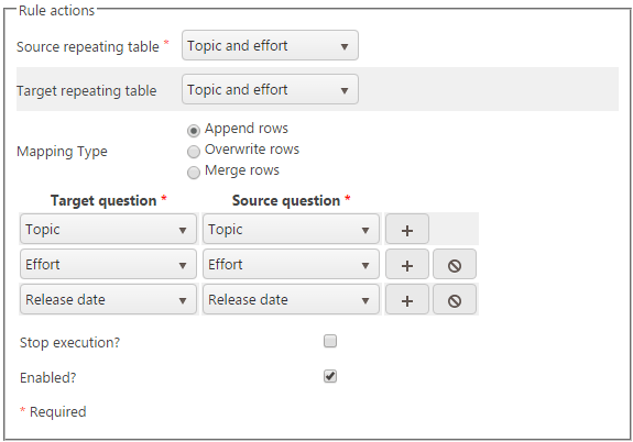 Data mapping configuration