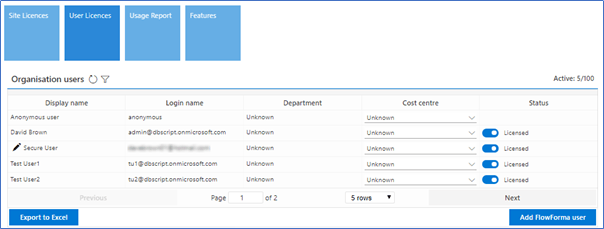 Secure user display name referencing Microsoft account