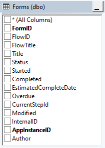 dbo.Forms table columns