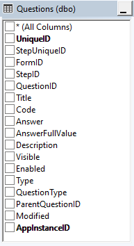 dbo.Questions table columns