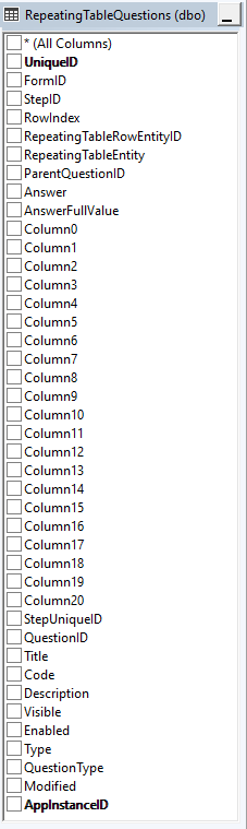 dbo.RepeatingTableQuestions table columns