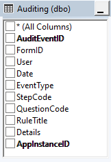 dbo.Auditing table columns