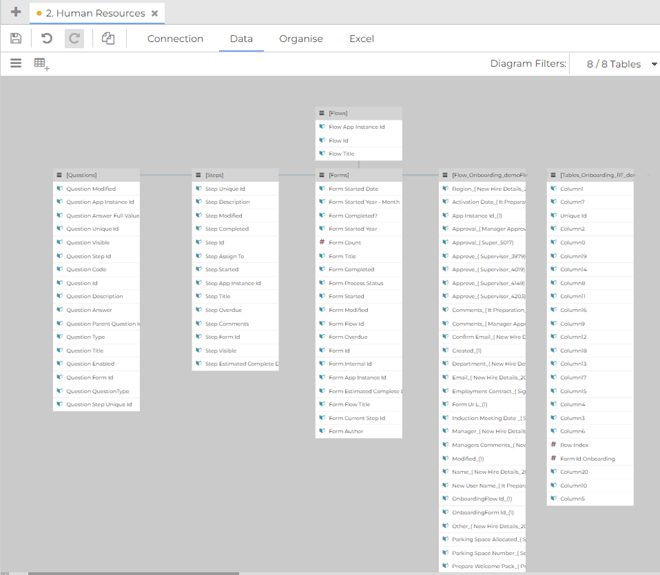 New table in the data connection