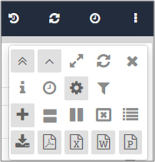 Greyed out Chart Tools icon