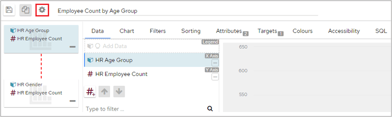 Config icon in the Edit Chart screen