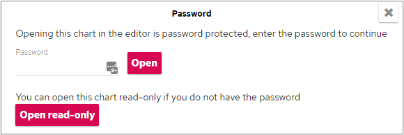 Protect write password option