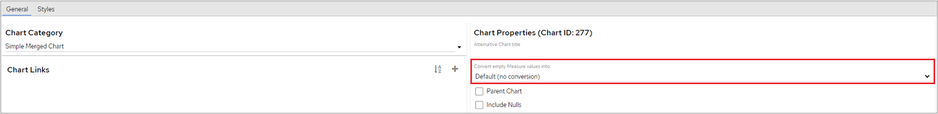 Convert empty measure values into field