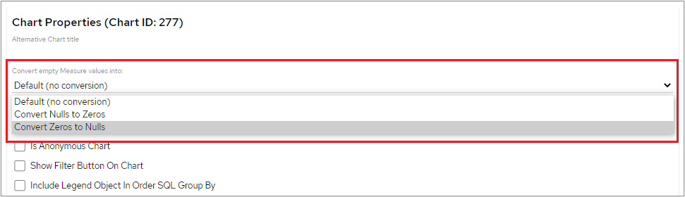 Convert empty measure values options