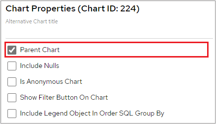 Parent Chart checkbox in the config screen