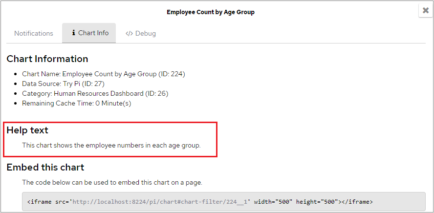 Help text shown in the Chart Info window