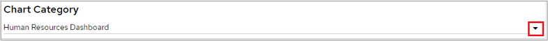 Chart category drop-down