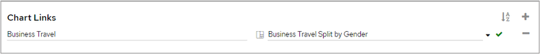 Add chart link with label and chart selection