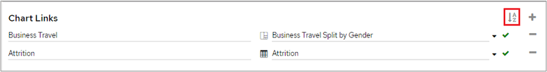 Sort button in the Chart Links section