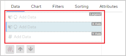 Edit chart Data tab