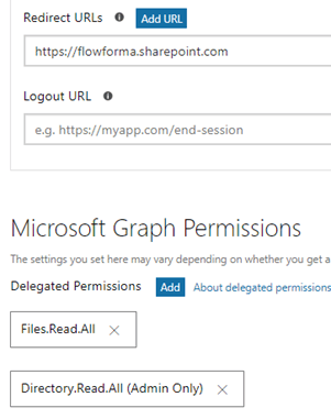 Microsoft Graph permissions