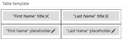 Table template displaying 2 sub-questions, First Name and Last Name