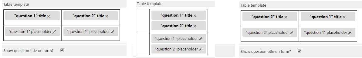 Repeating table layout