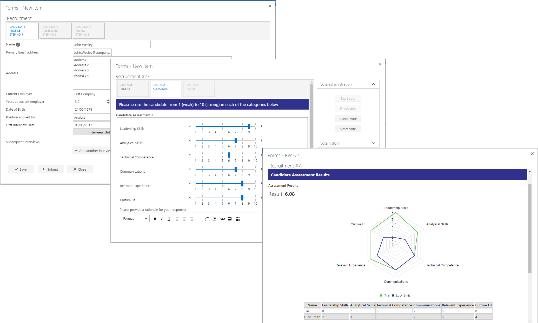 Voting form and results in a new form
