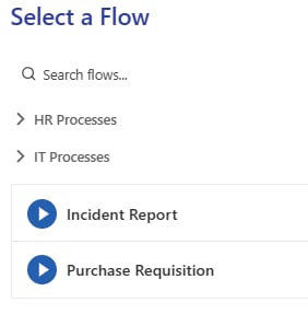 Process groups displayed collapsed