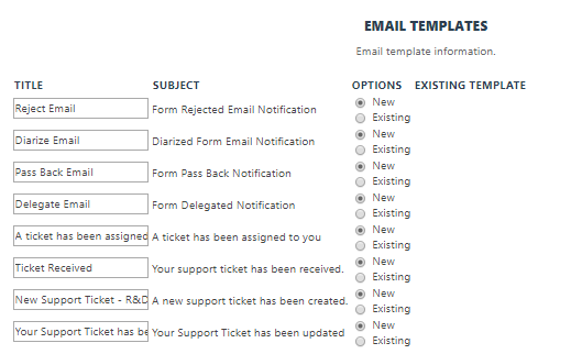 The Email templates section with New and Existing options against each template