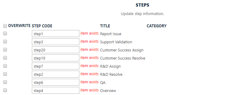 The Steps section listing step codes, titles, and an Overwrite checkbox against each conflict