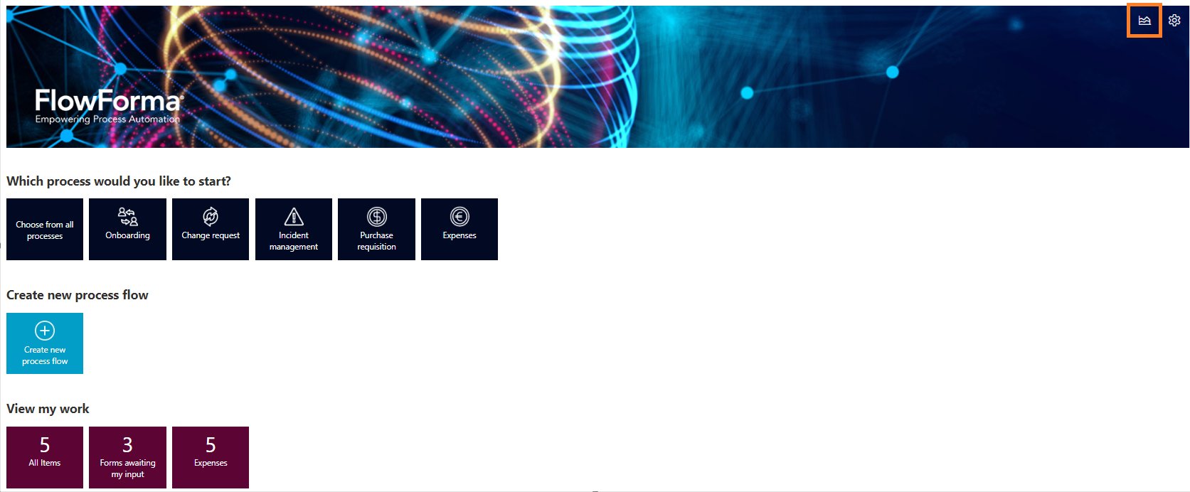Process Performance icon on the homepage