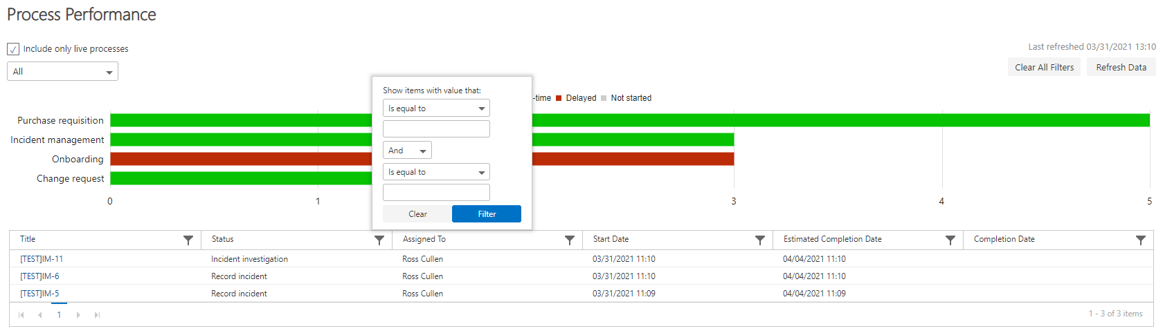 Filtering forms in the table view