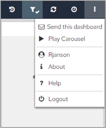 Dashboard tools menu