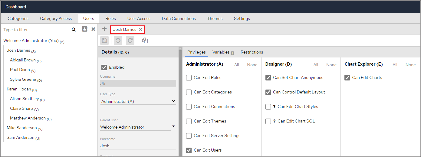 Administrator privileges showing only Edit User enabled